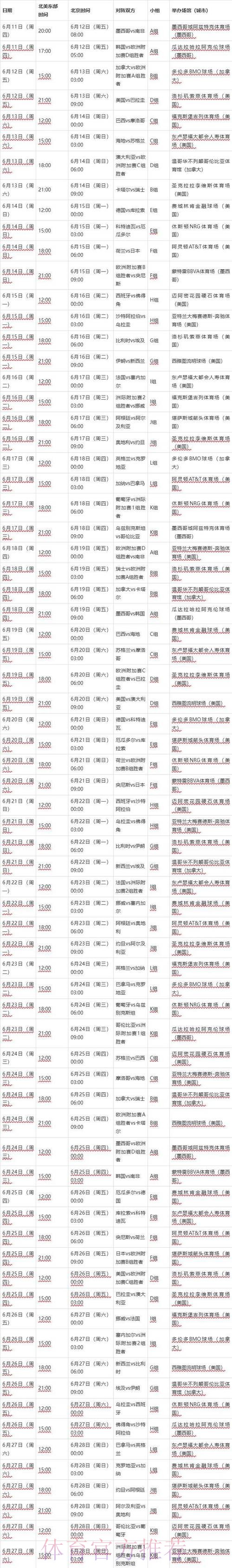 2026世界杯每日赛程官方发布实时赛程怎么查