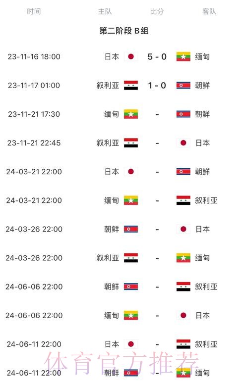 2026世界杯赛程高清版实时赛程官网入口