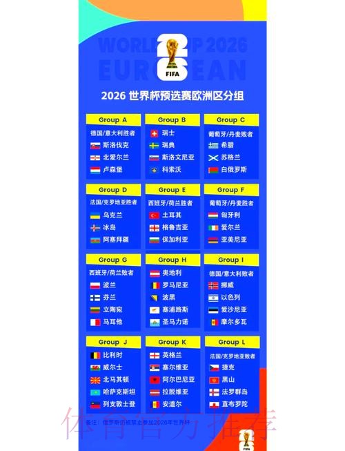 2026世界杯小组赛赛程一览比赛时间表官网入口 2026世界杯小组赛赛程一览比赛时间表官网入口